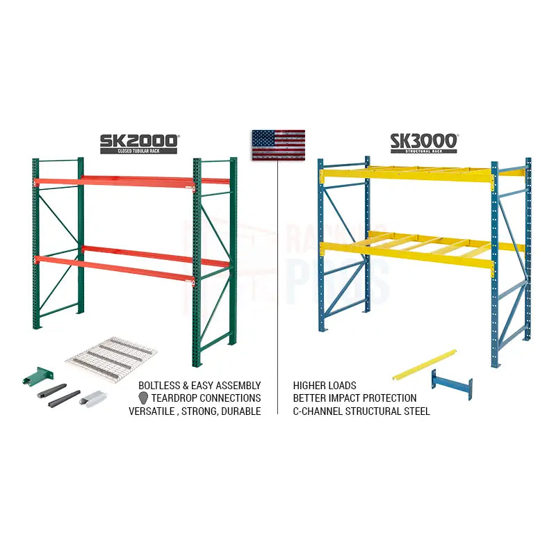 USA-Made Heavy-Duty Pallet Racking